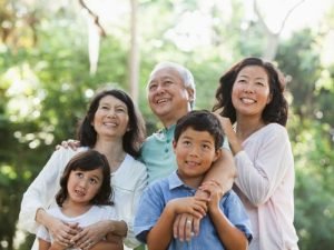 Constelação Familiar em Suzano